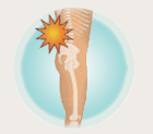 back pain vancouver custom foot orthotics