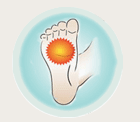 ball of foot pain vancouver orthotics