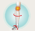 knee pain foot orthotics vancouver